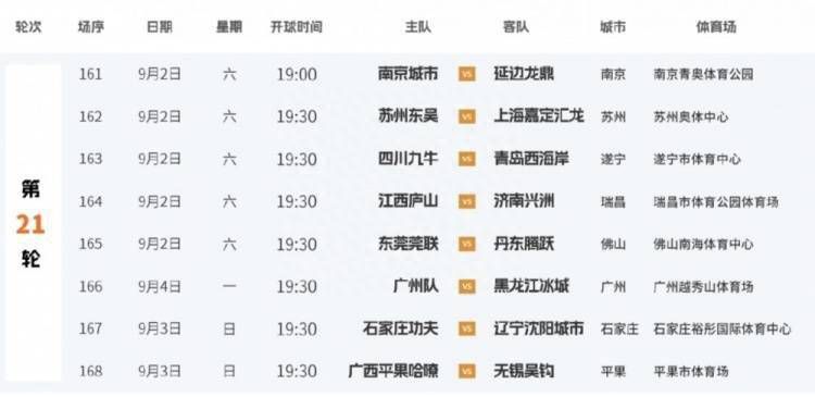 张津瑜现在的现状怎么样
