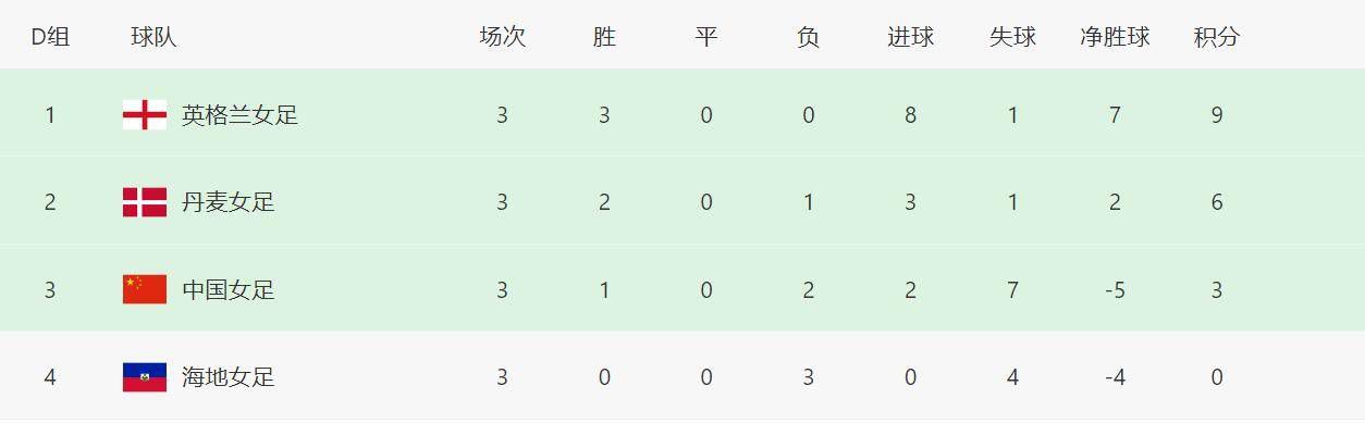 香蕉为什么不能放冰箱