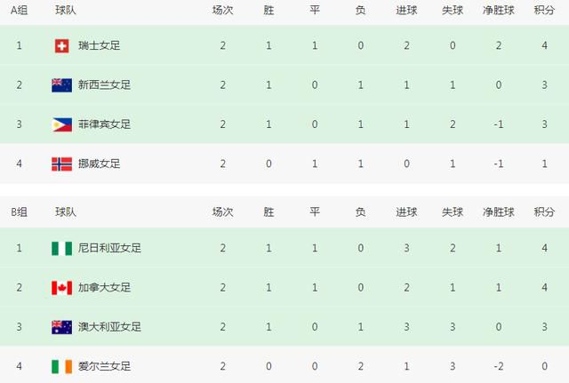 黄色香港三级三级三级