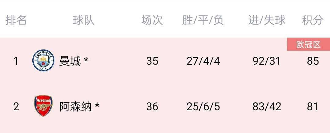 精品一区二区三区四区五区