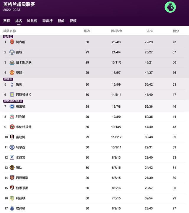 亚洲区精品久久一区二区三区